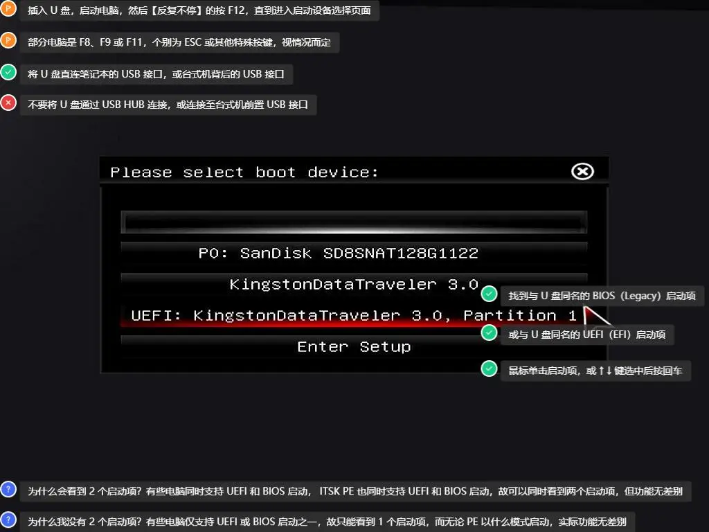 展示 BIOS/UEFI 启动项选择界面，选中 U 盘的示意图