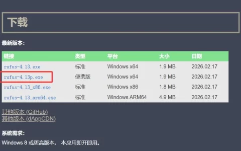 ISO 镜像保姆级安装教程